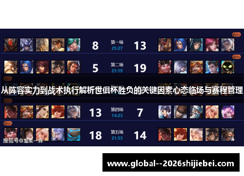 从阵容实力到战术执行解析世俱杯胜负的关键因素心态临场与赛程管理