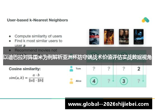 以迪巴拉对阵国米为例解析亚洲杯防守端战术价值评估实战数据视角