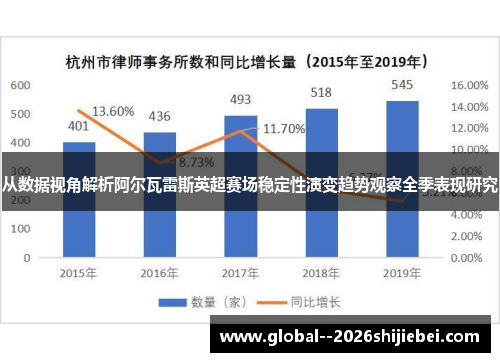 从数据视角解析阿尔瓦雷斯英超赛场稳定性演变趋势观察全季表现研究