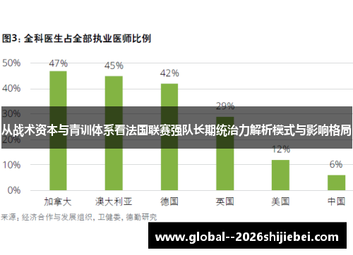 从战术资本与青训体系看法国联赛强队长期统治力解析模式与影响格局
