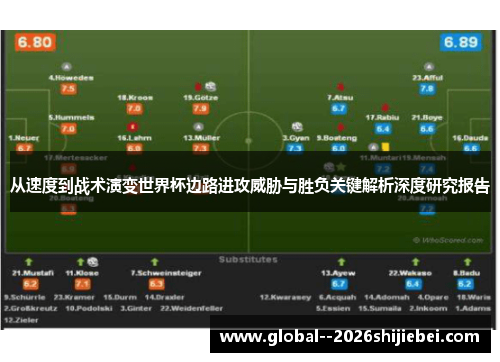 从速度到战术演变世界杯边路进攻威胁与胜负关键解析深度研究报告