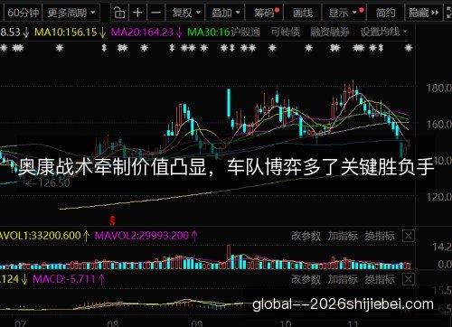 奥康战术牵制价值凸显,车队博弈多了关键胜负手 奥康战术牵制价值凸显,车队博弈多了关键胜负手